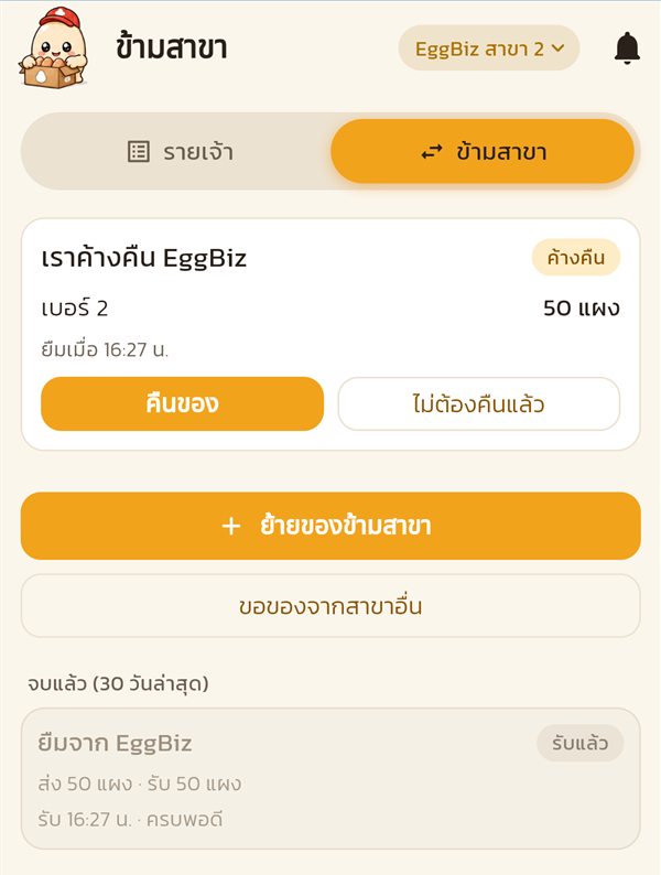 การ์ดเราค้างคืนสาขาหลัก เบอร์ 2 จำนวน 50 แผง