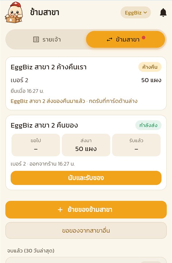 สาขาที่ให้ยืมเห็นของคืนกำลังส่ง