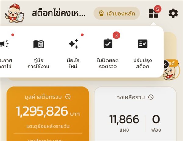 เลขแดง 3 บนไอคอนใบปิดยอดรอตรวจ