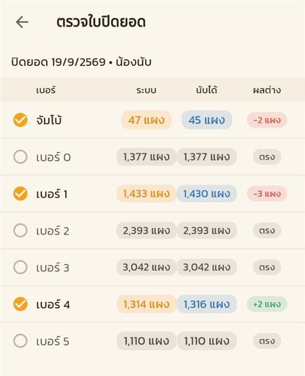 ตารางเทียบยอดระบบ ยอดนับได้ และผลต่างรายเบอร์