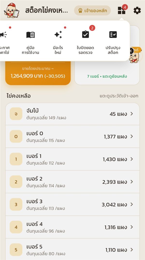 ยอดคงเหลือเปลี่ยนเป็น 45 1430 1316 และเลขแดงเหลือ 2 ใบ