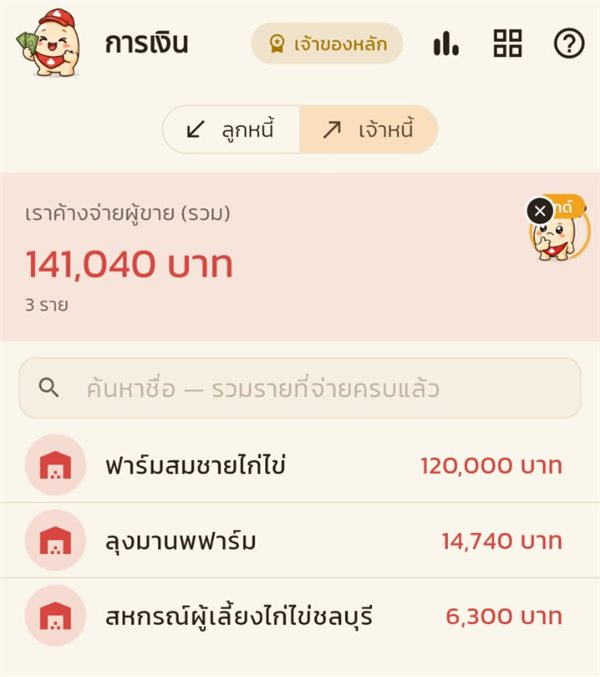 แถบเจ้าหนี้ เราค้างจ่ายผู้ขายรวม 141,040 บาท