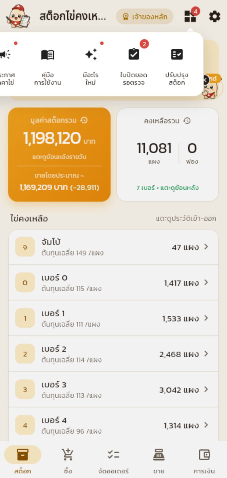 เมนูเครื่องมือมุมขวาบน มีปุ่มปรับปรุงสต็อก