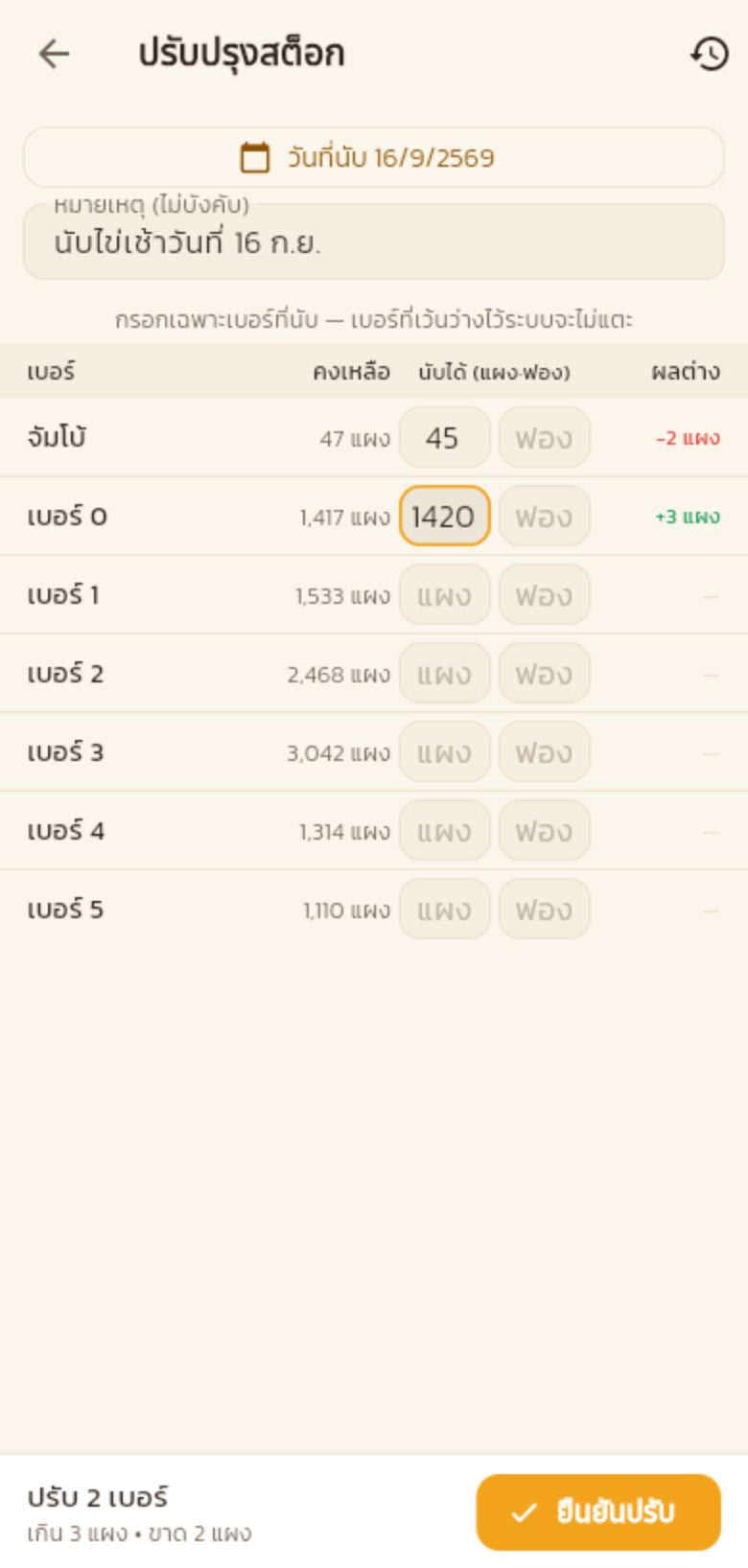 กรอกยอดนับแล้วขึ้นผลต่าง -2 แผง และ +3 แผง