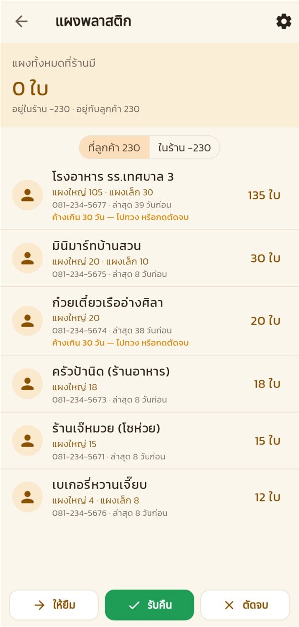 หน้าแผงพลาสติก รายชื่อลูกค้าที่ถือแผงอยู่
